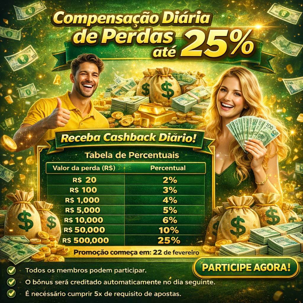 Dúvidas frequentes sobre apostas esportivas na 89q